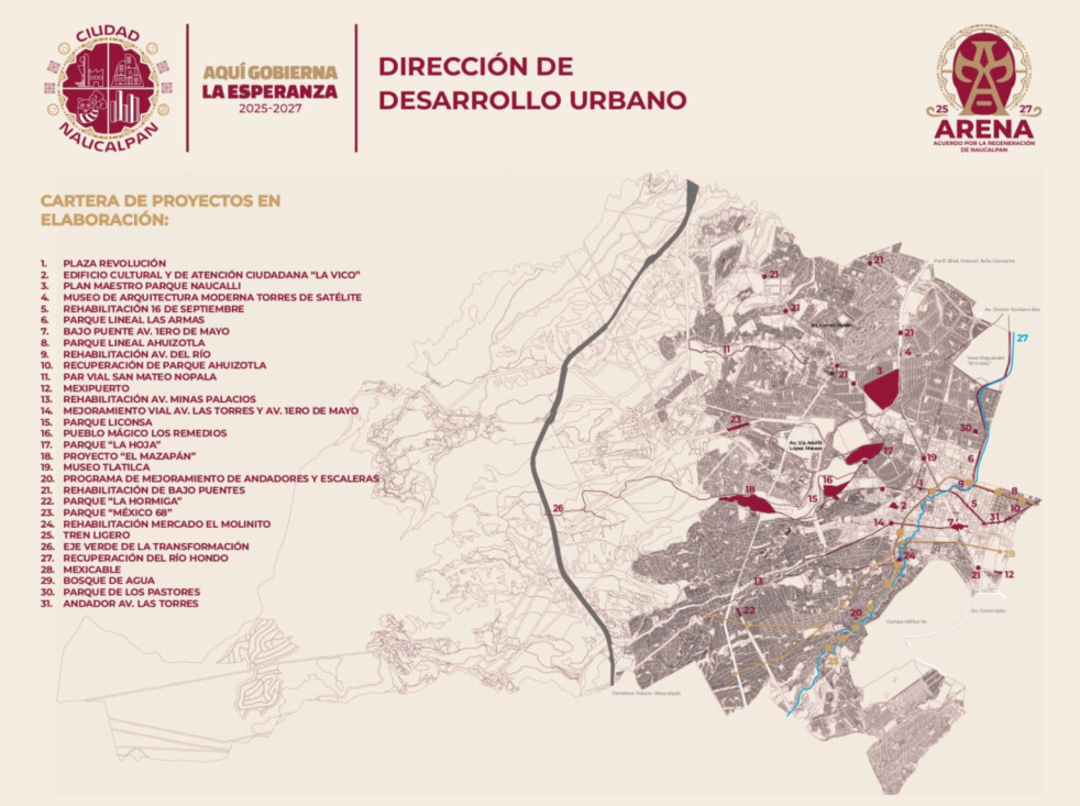 Cartera de proyectos prioritarios (página 25)